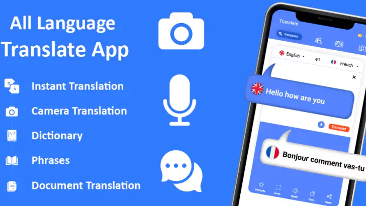Alle sprog oversætter app feature graphic