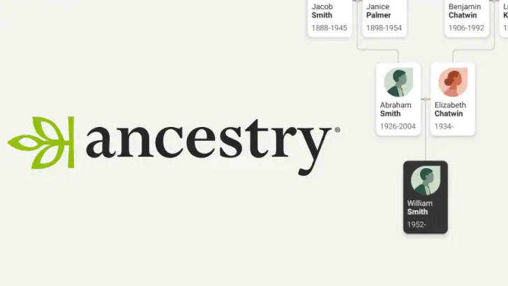Ancestry: Slektsforskning, DNA feature graphic
