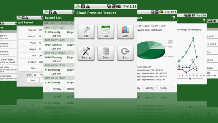 Blodtryksviser feature graphic