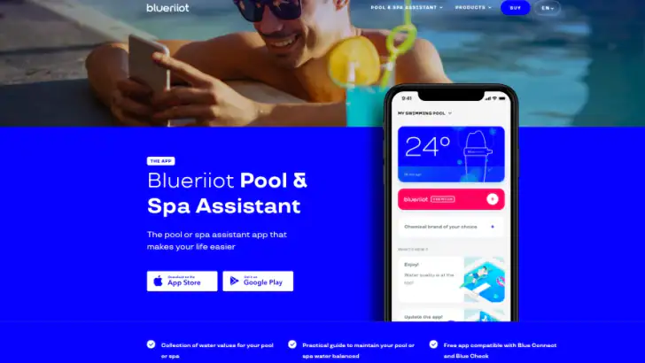 Blueriiot - Blue Connect feature graphic