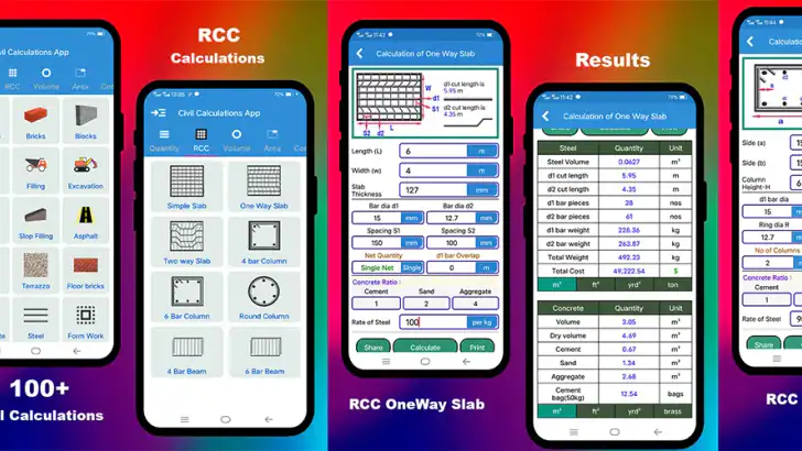 Civil Calculation PRO feature graphic