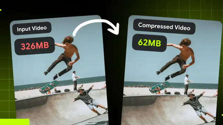 Compress Video - Resize Video feature graphic