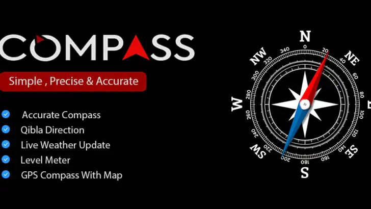 Digitalt kompas: Compass feature graphic
