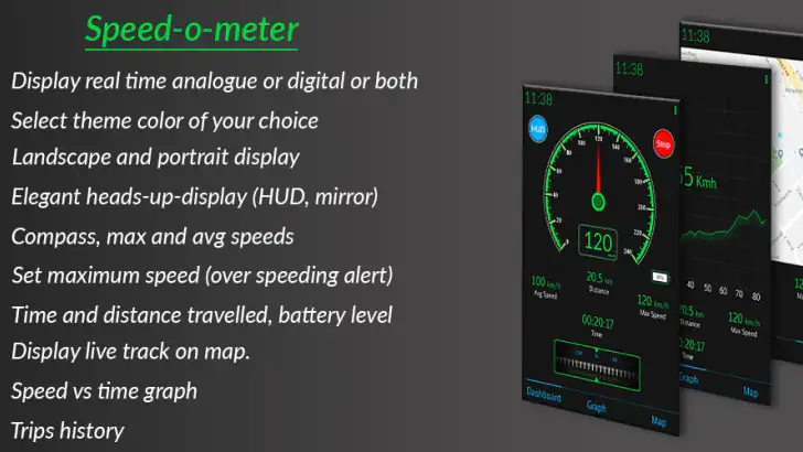 GPS speedometer feature graphic