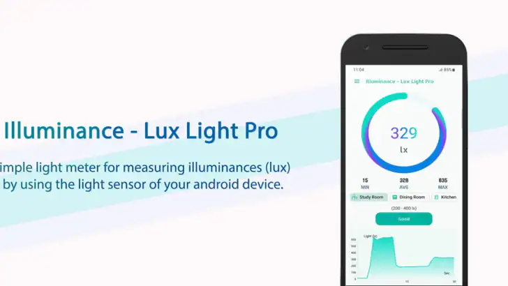Illuminance - Lux Light Pro feature graphic