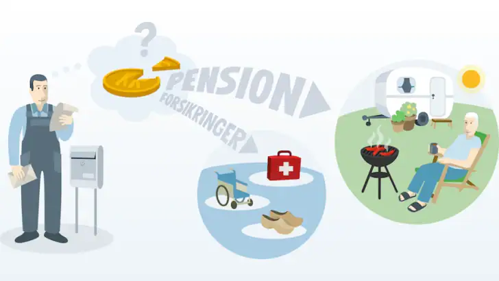 Industriens Pension feature graphic