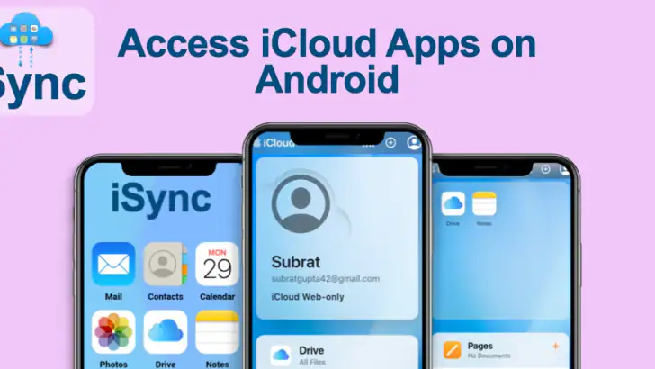 iSync Premium: All iCloud Apps feature graphic