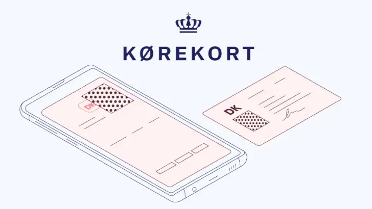 Kørekort feature graphic