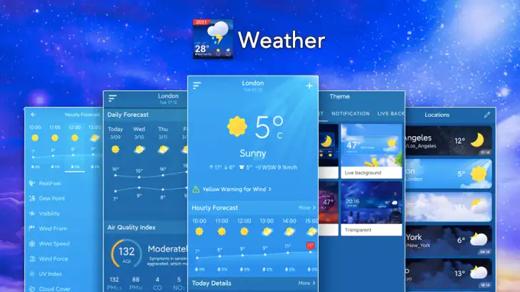 Lokalt vejr: Udsigt og widget feature graphic
