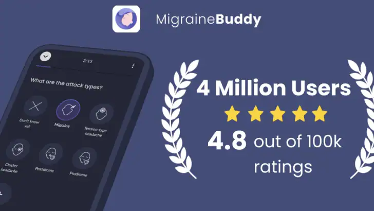 Migraine Buddy: Track Headache feature graphic