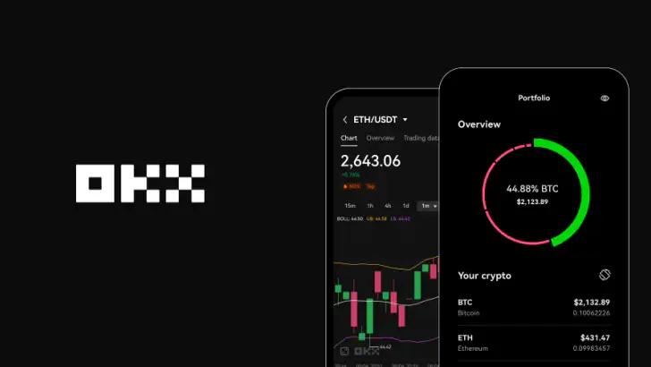 OKX: Køb Bitcoin BTC og krypto feature graphic