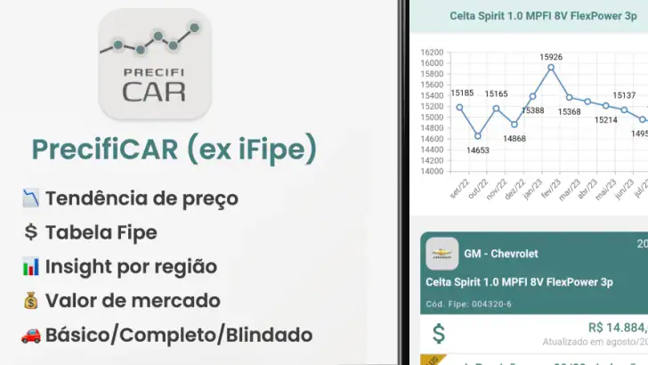 PrecifiCAR feature graphic