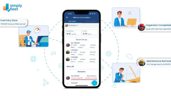 Simply Fleet: Fleet Management feature graphic