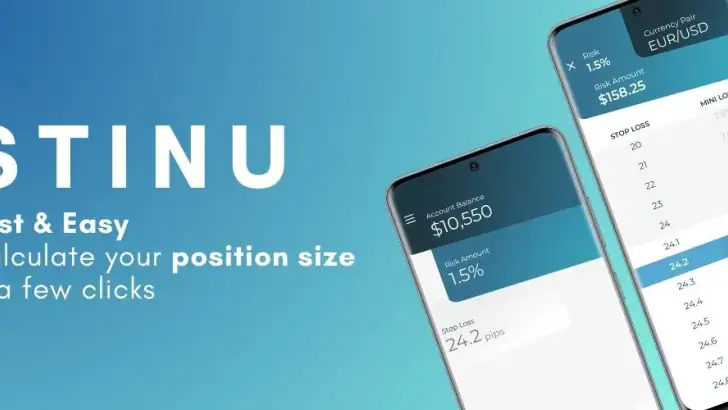 STINU Position Size Calculator feature graphic
