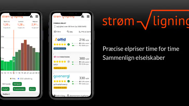 Strømligning elpriser feature graphic