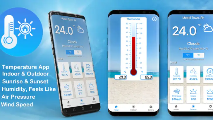 Thermometer For Room Temp feature graphic