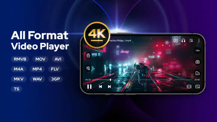 Video Player - AnyPlay feature graphic