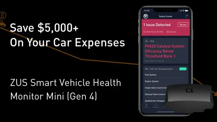 ZUS - Save Car Expenses feature graphic