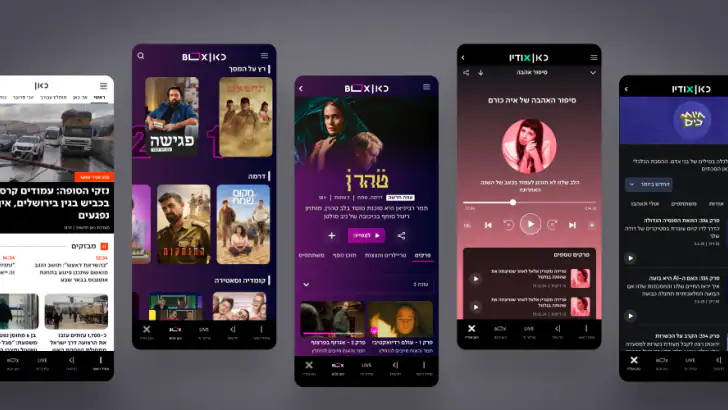 כאן - תאגיד השידור הישראלי feature graphic