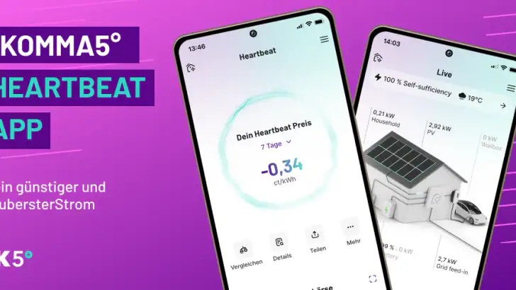 1KOMMA5° Heartbeat feature graphic