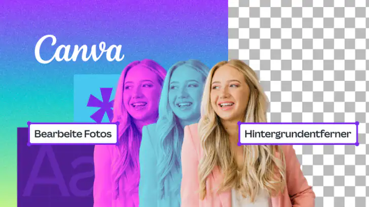 Canva: KI-Foto- & Video-Editor feature graphic
