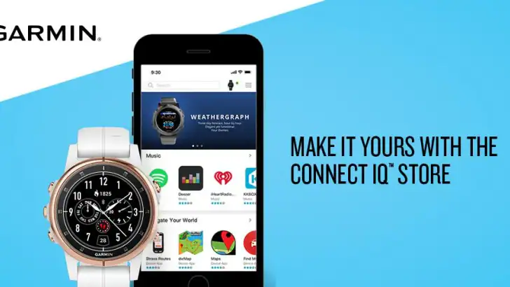 Connect IQ™ Store feature graphic
