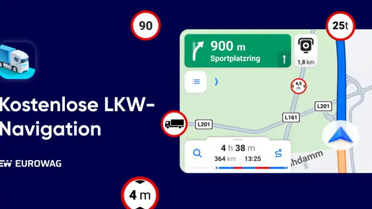 Eurowag Navigation - LKW GPS feature graphic