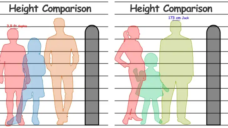 Height Measurement App feature graphic