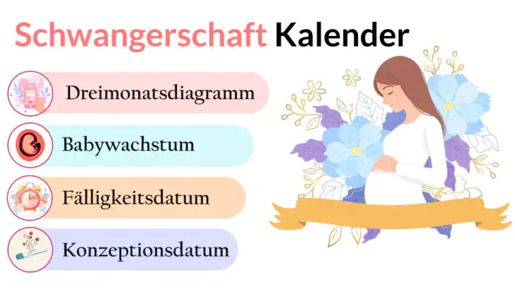 Mein schwangerschafts app feature graphic