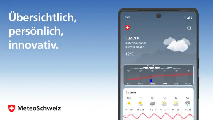 MeteoSwiss feature graphic