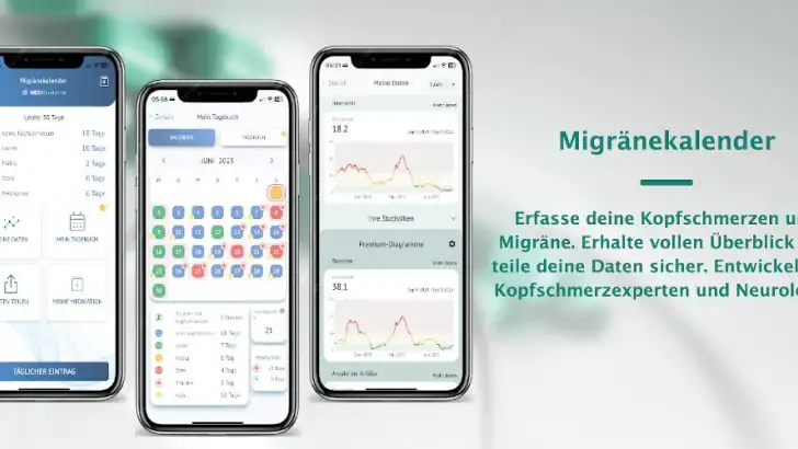 Migränekalender feature graphic