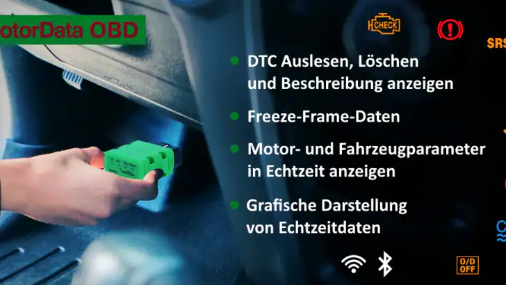 MotorData OBD2 ELM Car Scanner feature graphic