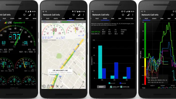 Network Cell Info & Wifi feature graphic