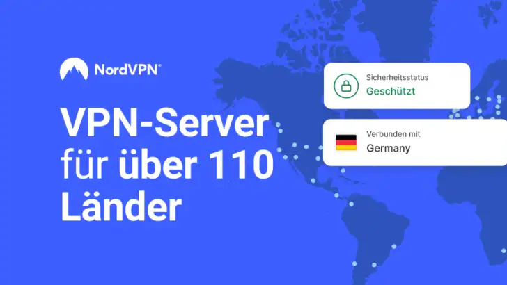 NordVPN – VPN für Privatsphäre feature graphic