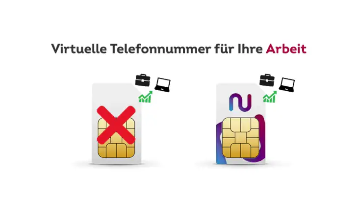 Numero: Zweite Telefonnummer feature graphic