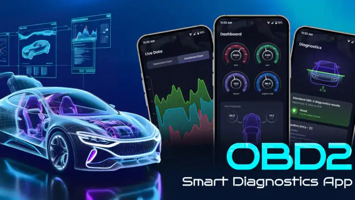 OBD2 Car Scanner - ELM Torque feature graphic