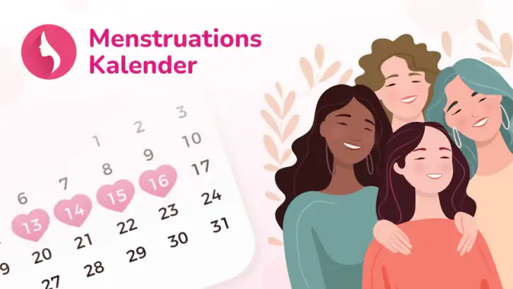 Periodenkalender - Zyklus feature graphic
