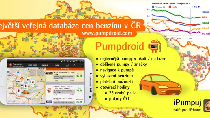 Pumpdroid feature graphic