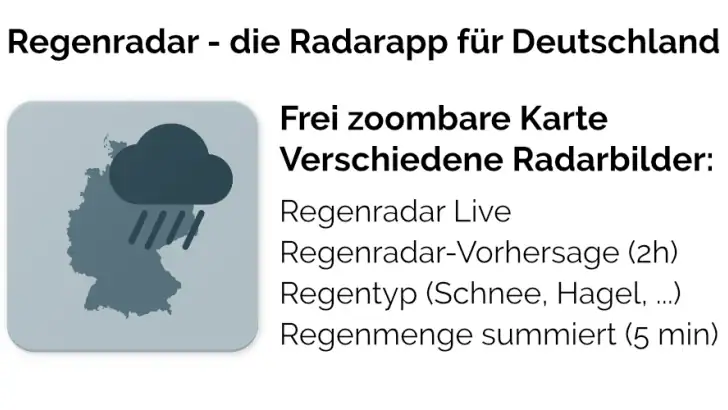 Regenradar & Wetterradar feature graphic