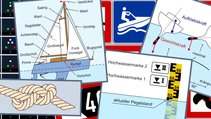 SBF Binnen feature graphic
