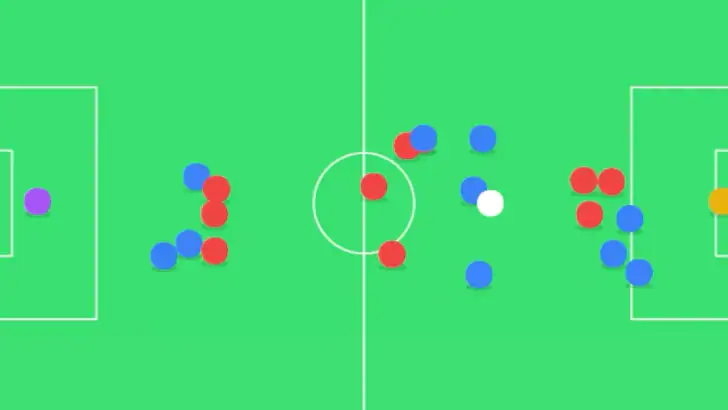 Sport Star - Team Manager Idle feature graphic