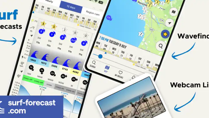 Surf-Forecast.com feature graphic