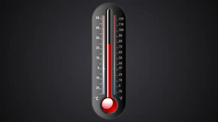 Thermometer++ Raumtemperatur feature graphic