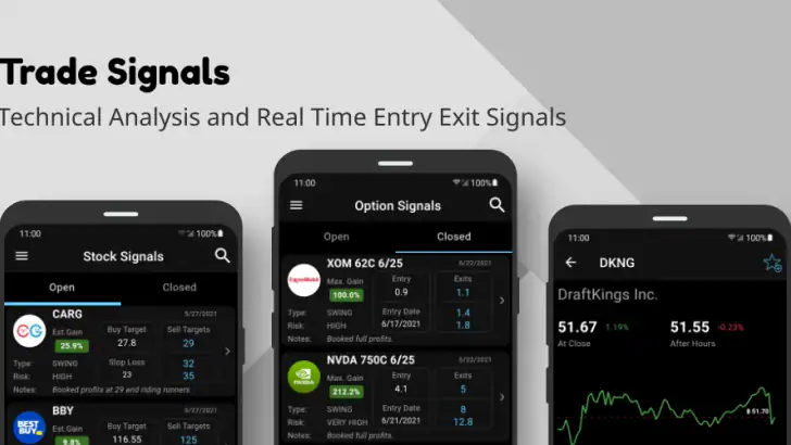 Trade Signals - Stocks Options feature graphic