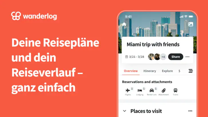Wanderlog reisen routenplaner feature graphic