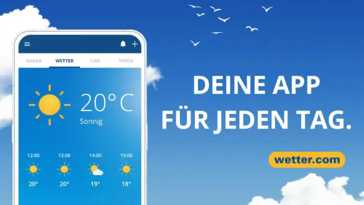 wetter.com Wetter & Regenradar feature graphic