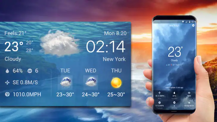 Wettervorhersage - Widget feature graphic