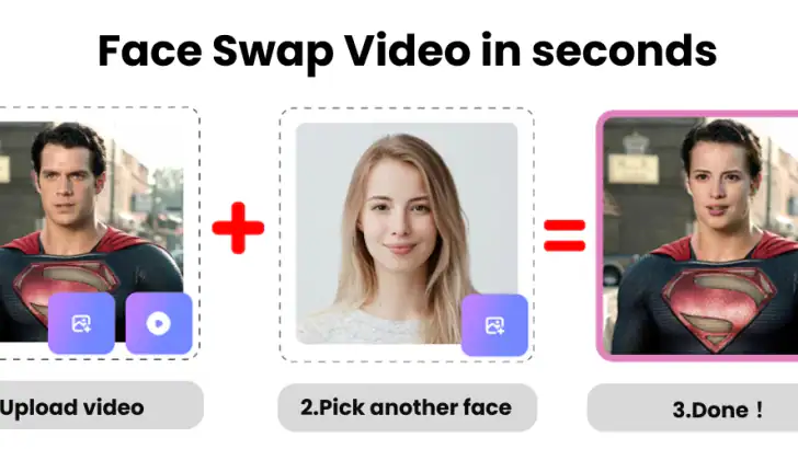 AI Face Swap Video App-Swapme feature graphic