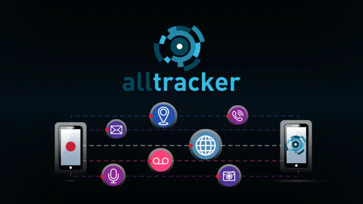 AllTracker Control Center feature graphic