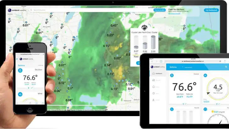 Ambient Weather Network feature graphic